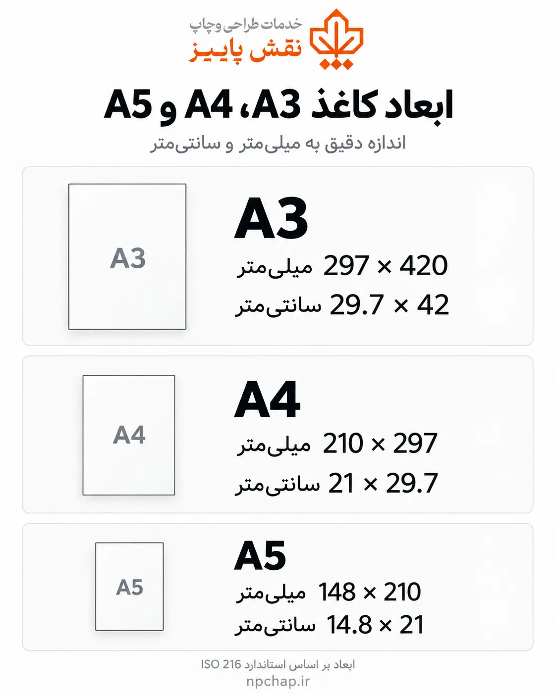 ابعاد کاغذ A3، A4 و A5 به میلی متر و سانتی متر | نقش پاییز